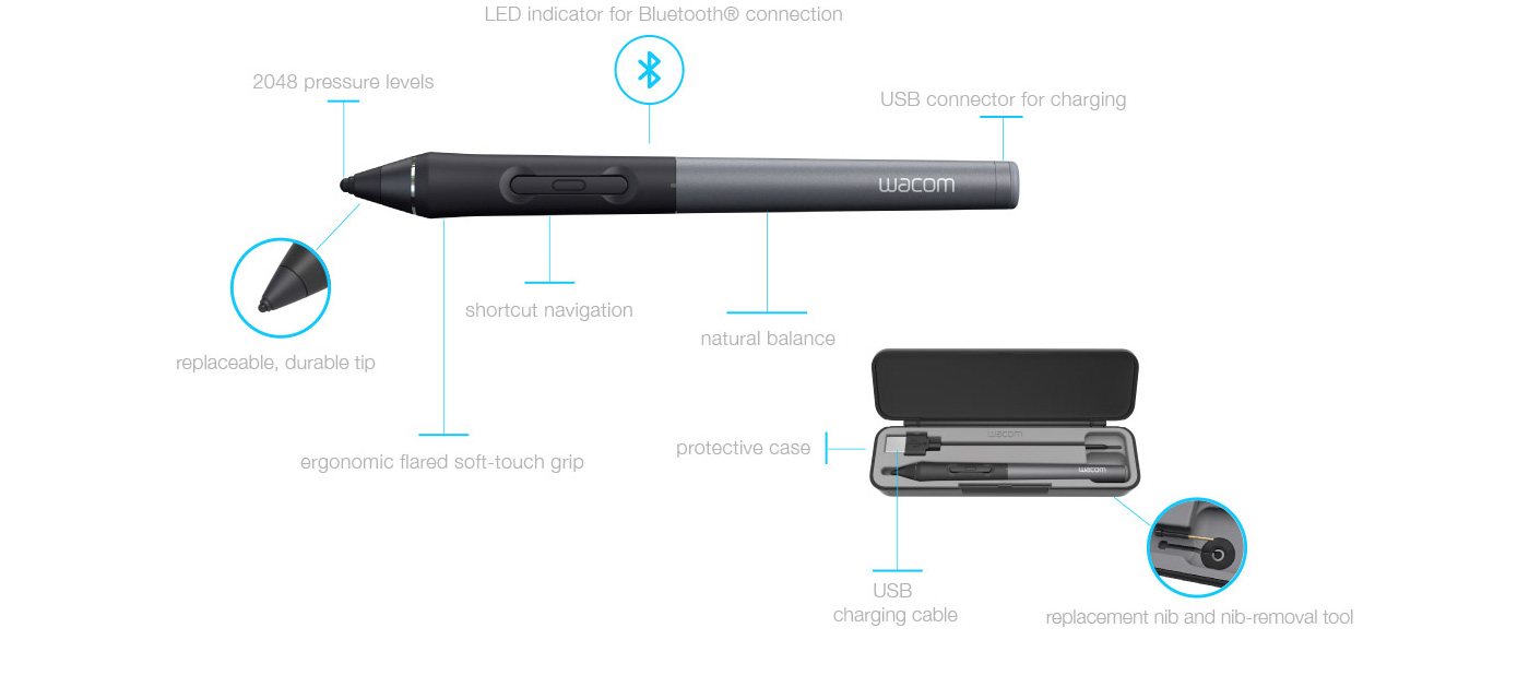 Intuos Creative Stylus 2 Getting Started